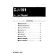 ALINCO DJ-191 Instrukcja Serwisowa