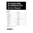 ALINCO DJ-V5 Instrukcja Serwisowa